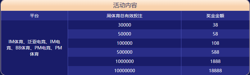 中欧|中欧体育官网|中欧官方网站体育大闯关